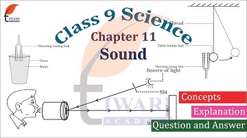 Class 9 Science NCERT Chapter 11 Sound