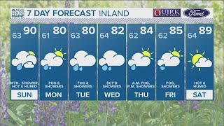 NEWS CENTER Maine Weather Video Forecast