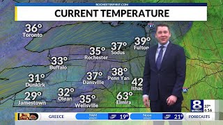 Rochester's Monday evening weather forecast