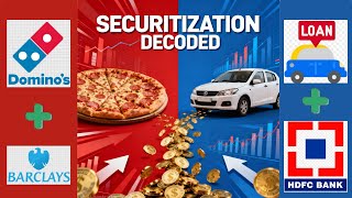Securitization Explained: How HDFC Bank & Domino’s Raised $1.3 Billion| Investment Banking Deep Dive
