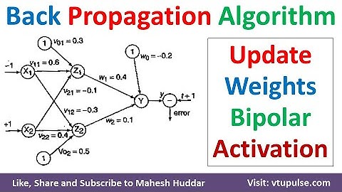 16. Update weights using backpropagation algorithm bipolar sigmoid Activation function Mahesh Huddar