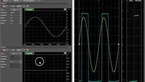 Non-Inverting Schmitt trigger Remote Lab