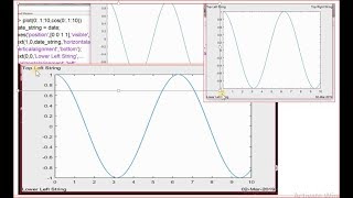 Plot function corner labeling function ?2D plotting type? [Lecture-15/part-12/section-A] screenshot 2