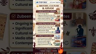 Current Affairs APSC 🔥 10th June Assam #apsc #adre #currentaffairs #assam #examtips