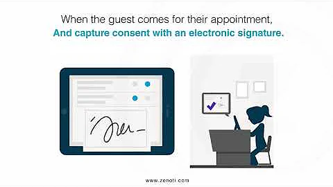Go Digital To Transform Your Customer Experience