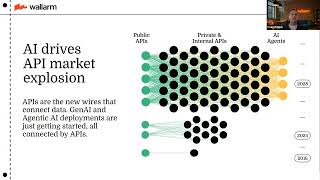 APIs Are Critical Infrastructure. Why Aren’t We Treating Them That Way?