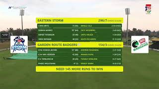 Eastern Storm vs Garden Route Badgers - CSA 1Day Cup Division 2 2025/26
