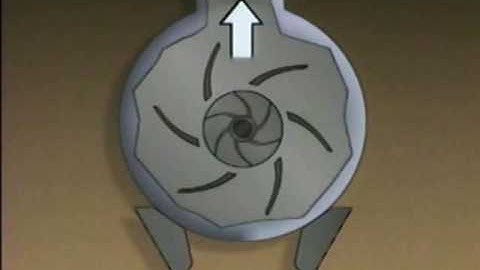 1_Centrifugal vs Axial Compressors Explained: Working Principles, Components & Differences