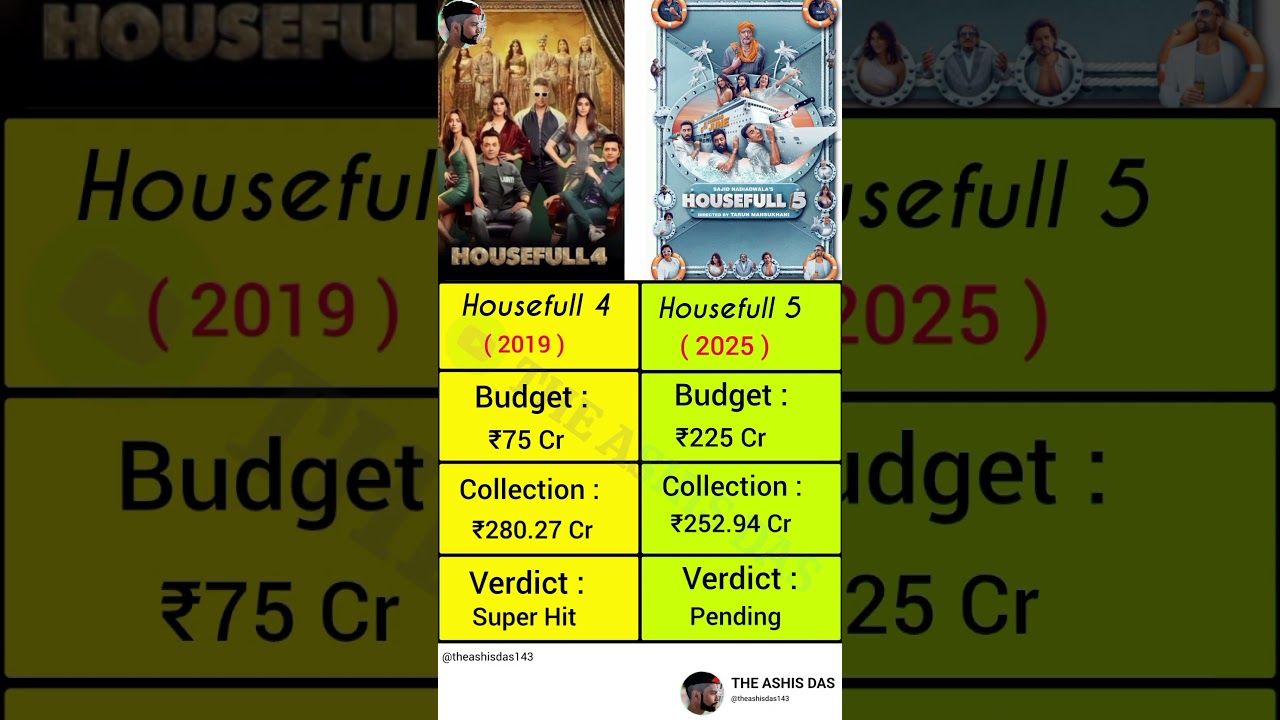 Housefull 5 vs Housefull 4 Movie Comparison 