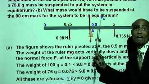 PHY2048 Lesson 4 4b Solving Problems i