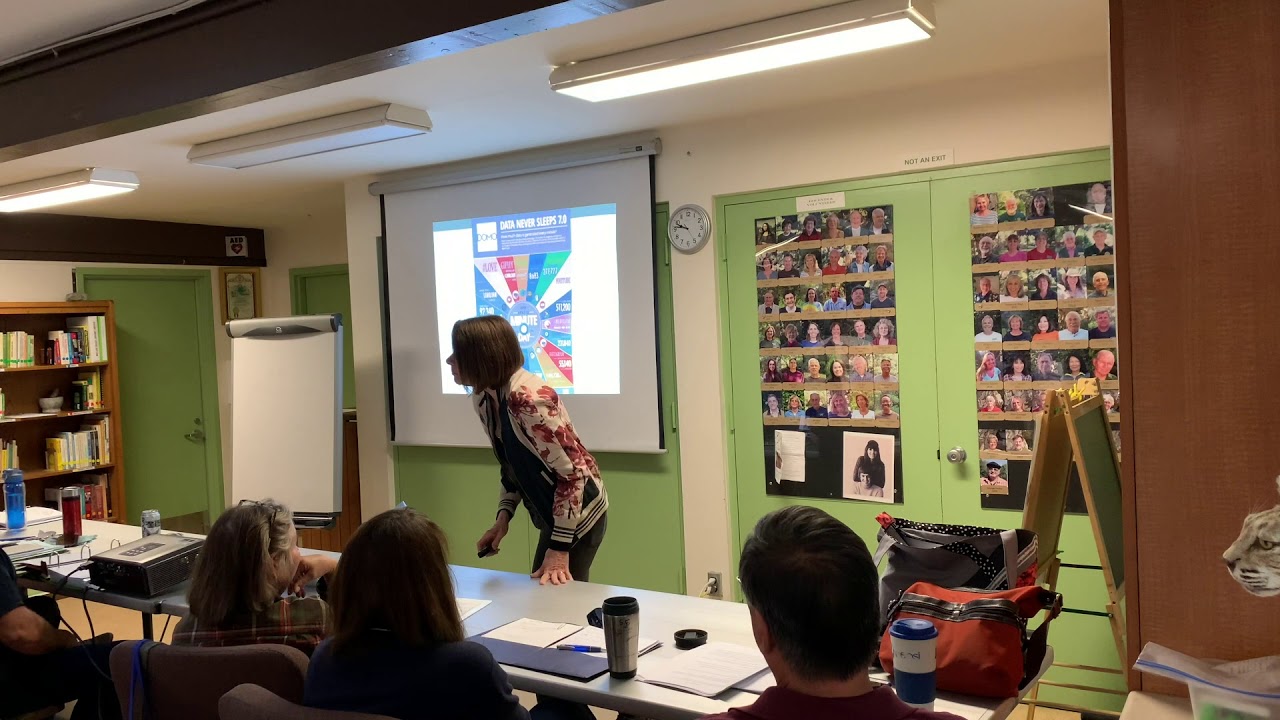 Trail Interpretive Techniques 2020