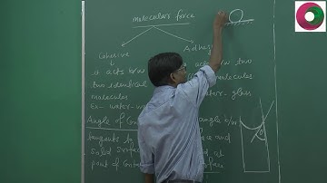 IIT JEE Physics, Cohesive force Adhesive force angle of contact shape of liquid surface SSI SIR NEET