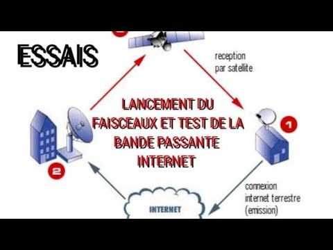ESSAIS /LANCEMENT DU FAISCEAUX ET TEST DE LA BANDE PASSANTE INTERNET /PARTIE 2 /