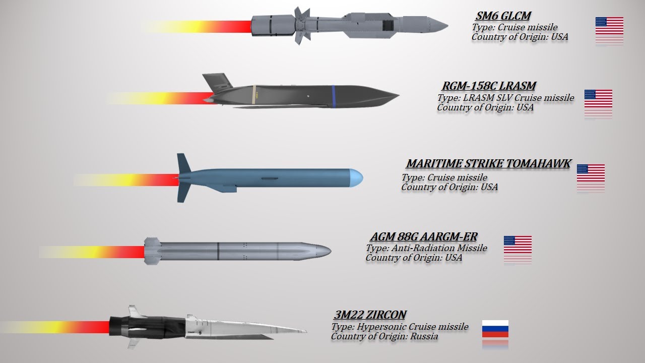 10 Advanced Missiles that will enter service in 2023 - YouTube