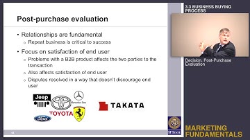 Topic 3.3 Business buying process - Decision, post-purchase