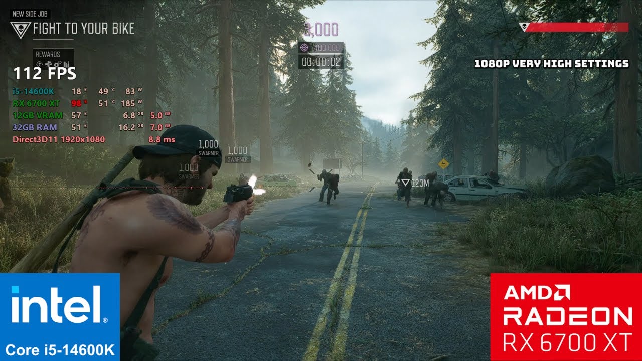 Days Gone Remastered Update Benchmark | RX 6700 XT | 1080p Very High Settings