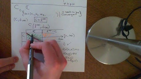 C (The Set of all Convergent Sequence) is Complete Part 1