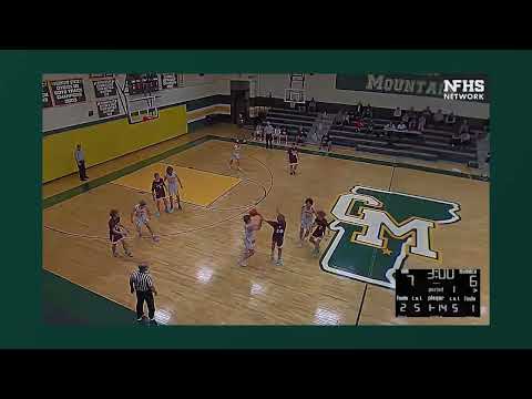 Green Mountain Union High School Boys' Basketball vs Proctor