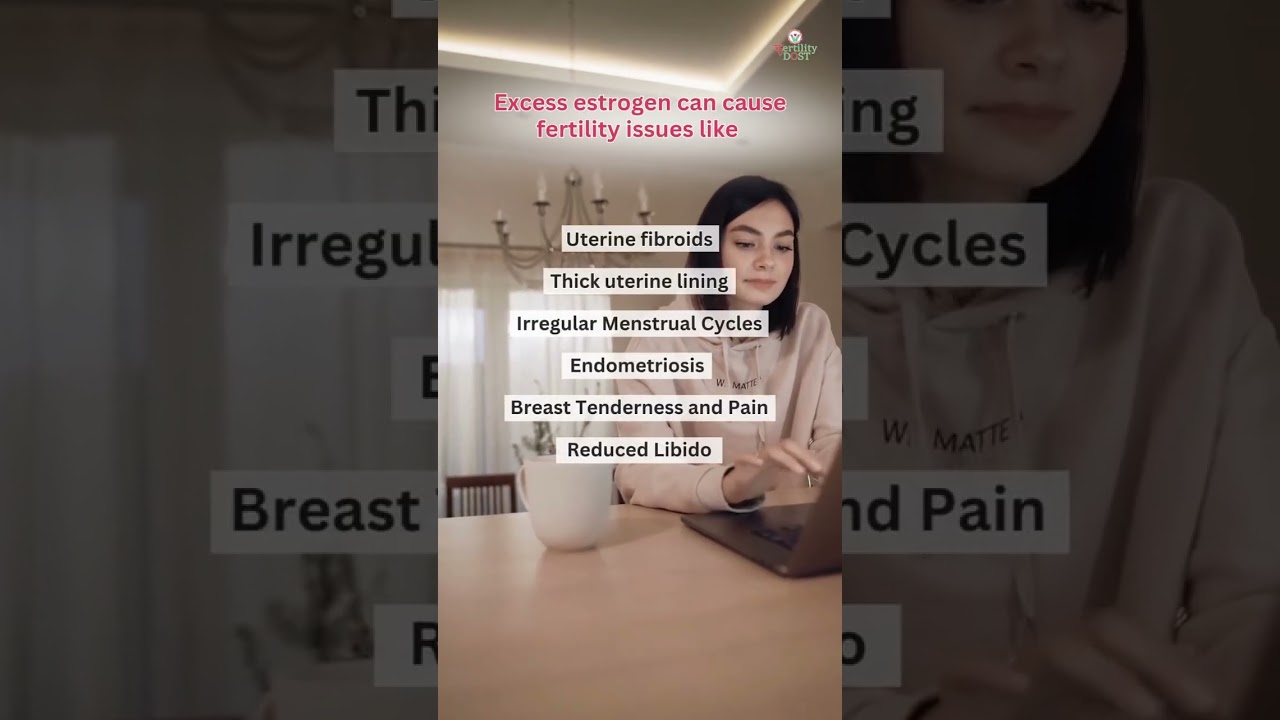 Understanding Estrogen: Its Impact on Women's Fertility Explained