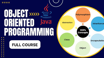 OOP 4 | Constructor Overloading & Method Overloading | Object Oriented Programming
