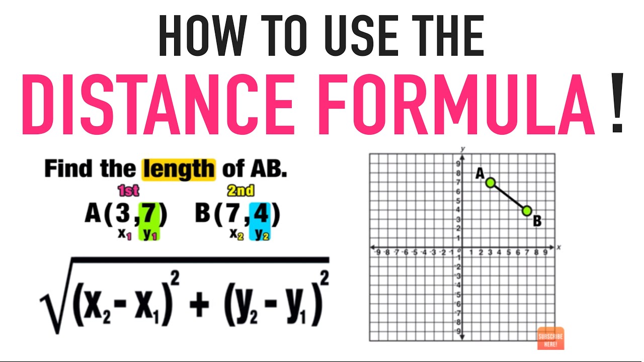 HOW TO USE DISTANCE FORMULA! - YouTube