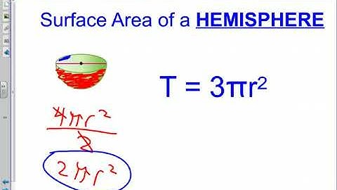 12 7 Surface Area of Spheres