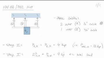 ENGR 216 Homework Hint [HW 02, Problem 02] (2016.09.13)