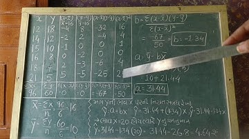 Class 12 com. Statistics (G.M) Ch 3 linear regression Definition Exercise 3.1 Sum No : 1