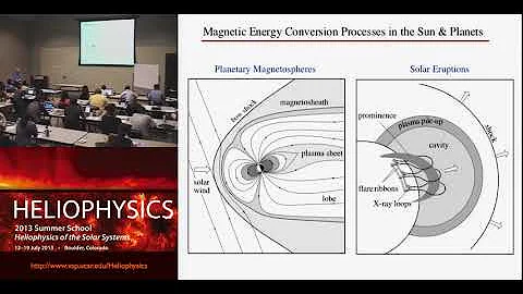 Magnetic energy conversion processes: solar/geospa...