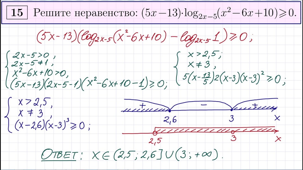 Егэ математика 15 год. Решение 15 задания ЕГЭ математика профиль. Задачи 15 ЕГЭ профильная математика. Решение логарифмических неравенств. ЕГЭ профильная математика решение неравенств.