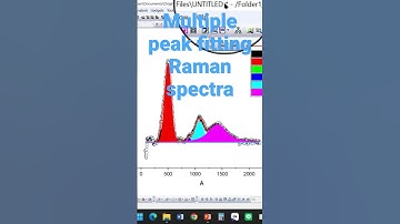 Multiple peak fitting using #FitYk software: #Raman spectra