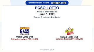 Pcso Mega Lotto 645  Grand Lotto 655 Winning Numbers  June 1 2026  Jackpot 361m  45m