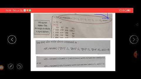 Class XII Informatics Practices 08-08-2020 By Mr  Praveen Singh Ch - Pandas ( Dataframe)