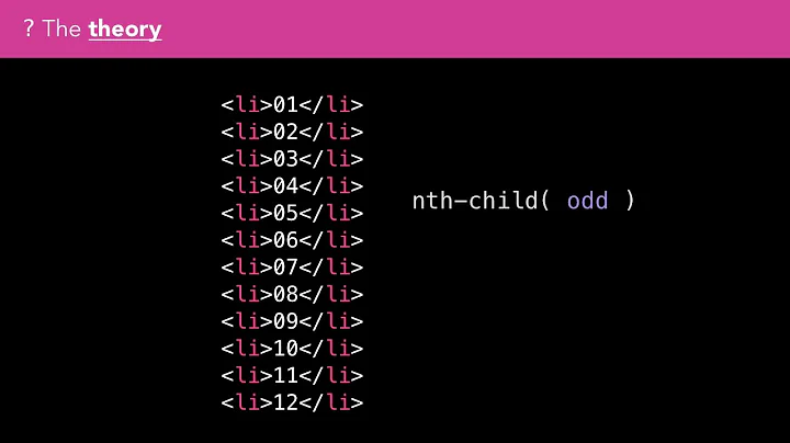 CSS : nth child and nth of type Pseudo Class