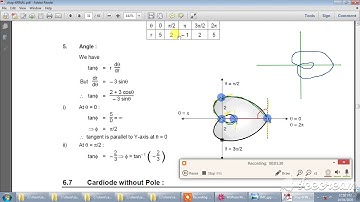 Curve Tracing Polar Curves ice video 20200410 225707