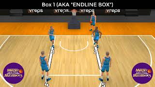 Box 1 (aka "Endline Box") 3D