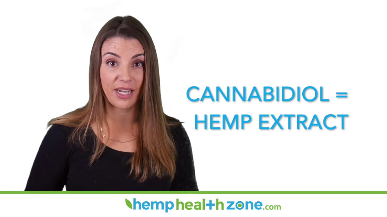 Your Guide to CBD Product Labeling