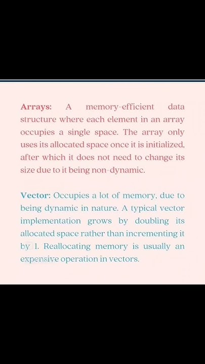 Array vs Vector in problem solving or competitive programming!Concepts ...