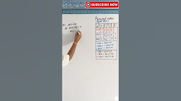 NCERT Class 12 Maths exercise 2.1 | NDA | ITF | Inverse Trigonometric | Principal Value Branch