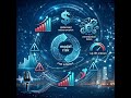 Feedback Loop Debt: An Executive Playbook to Detect, Quantify & Control Self‑Reinforcing AI Failures