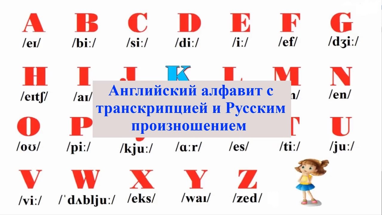 Как будет английский алфавит. Английский алавит с произношением. Английский алфавит с транскрипцией. Английский алфавит с произношением по русски. Алфавит английский с транскрипцией и произношением.