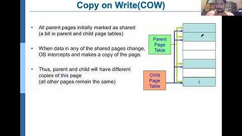 Process Creation, Execution and Termination | Lecture - 11