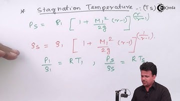 Stagnation Temperature - Compressible Fluid Flow - Fluid Mechanics 1
