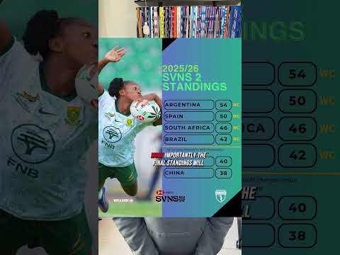 Video HSBC SVNS Hong Kong: World Title Shootout Begins