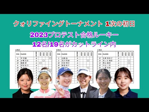 クォリファイングトーナメント ファーストステージの初日。2023プロテスト合格ルーキーは12名/19名中がカットライン内