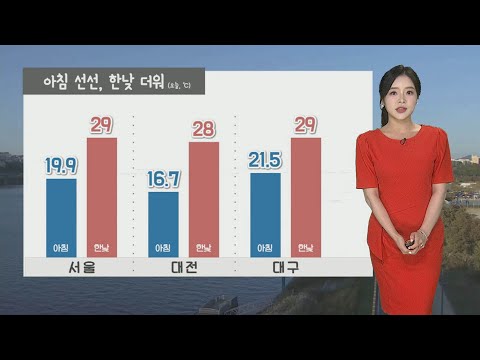[날씨] 주말 쾌청…큰 일교차·강한 자외선 주의 / 연합뉴스TV (YonhapnewsTV)