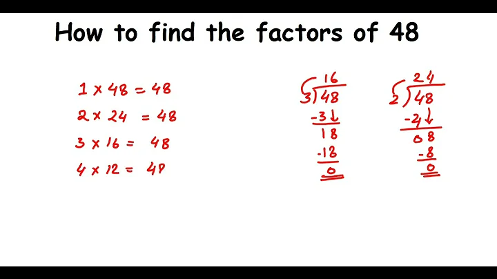 Find the factors of 48. How to find factors of 48. Find factors of given numbers.