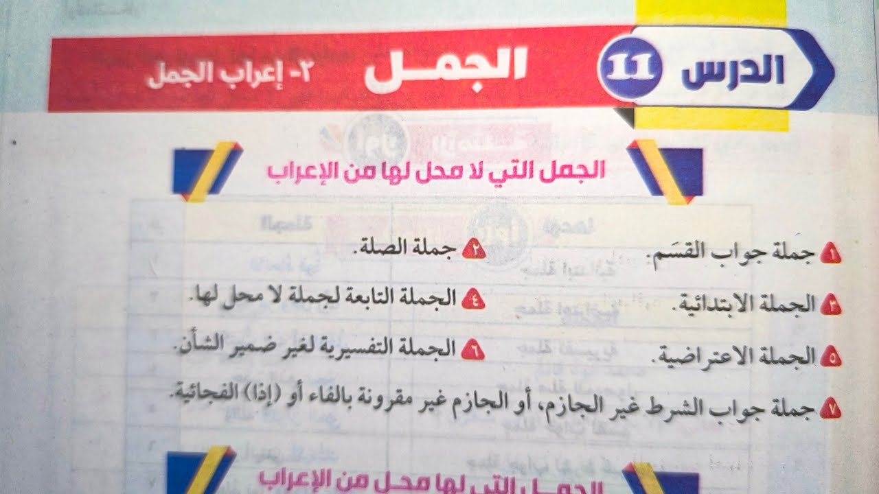 شرح وحل أسئلة درس (إعراب الجمل) من كتاب المرشد للصف الثالث الإعدادي الأزهري الترم الثاني 2025