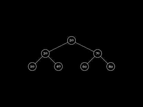 When a Binary Search Tree Beats a Hash Table