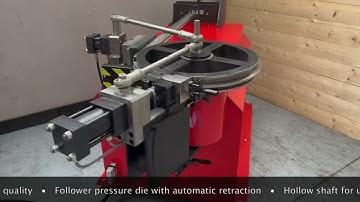 Introducing the ETM H Series